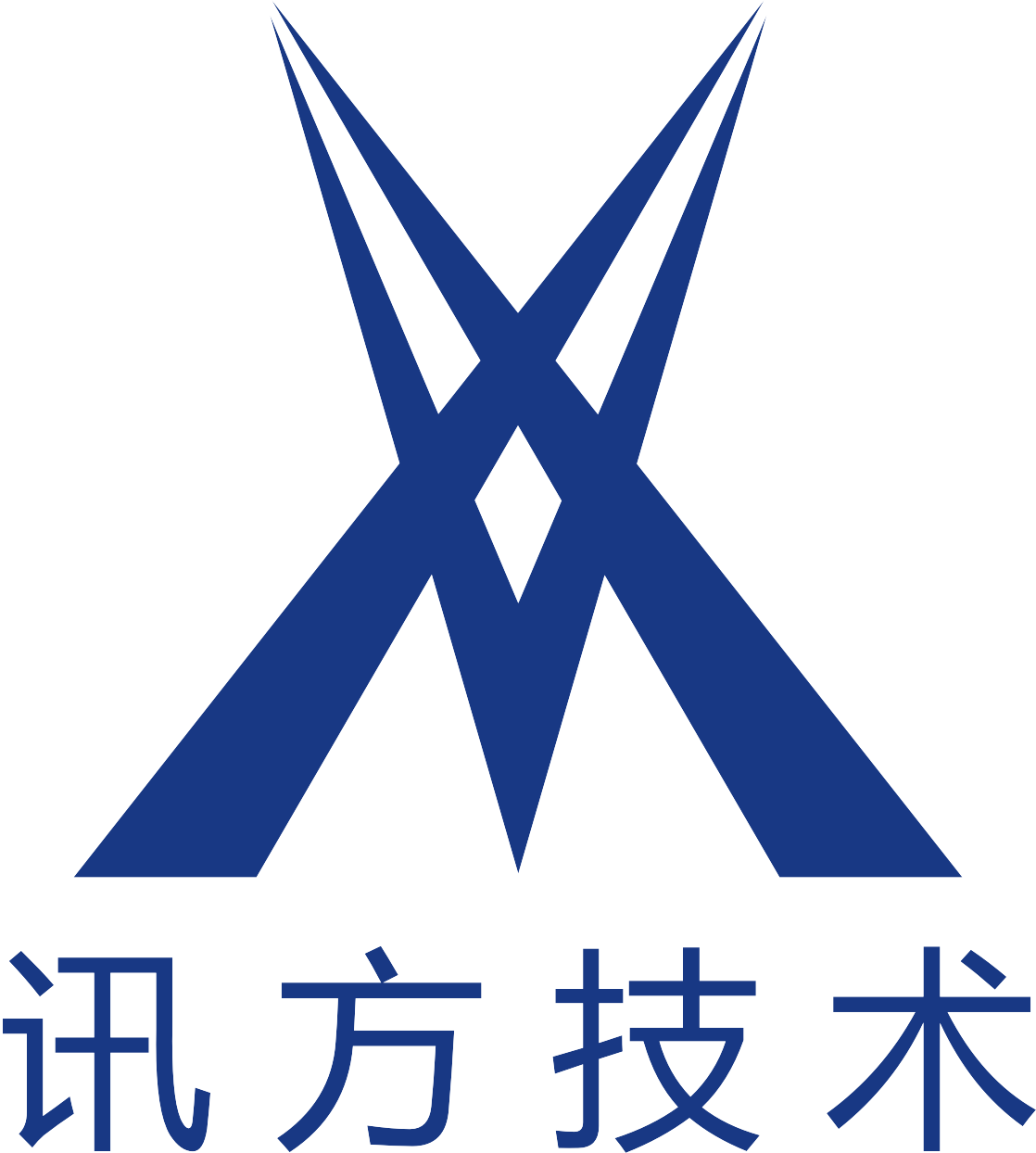 NLC电子(中国)集团