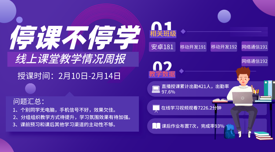 NLC电子(中国)集团