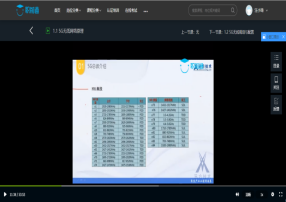 NLC电子(中国)集团