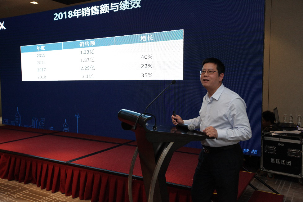NLC电子(中国)集团