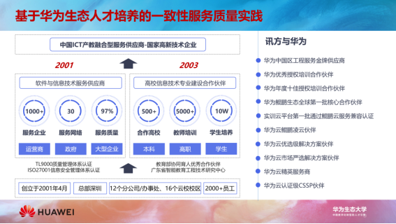 NLC电子(中国)集团