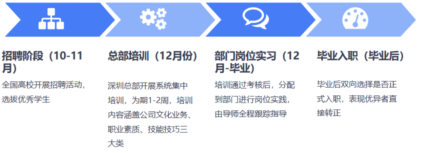 NLC电子(中国)集团
