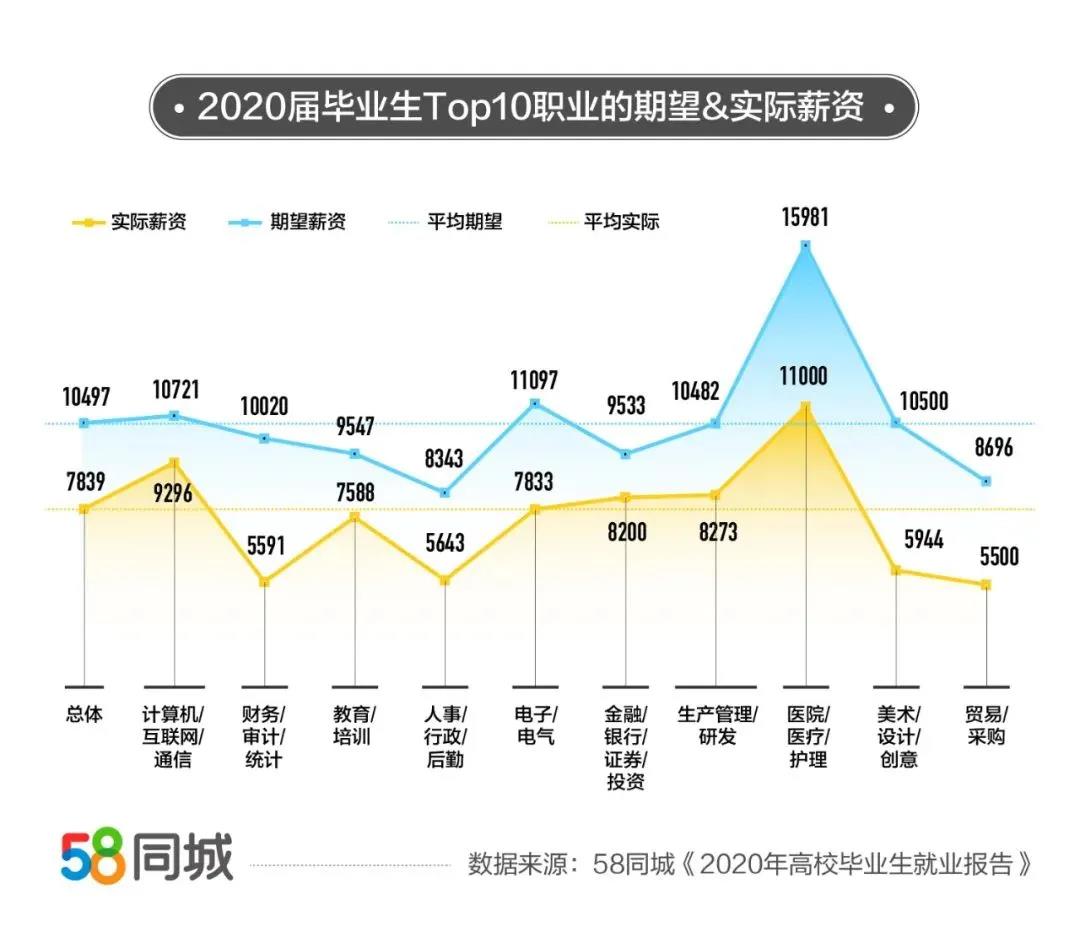 NLC电子(中国)集团