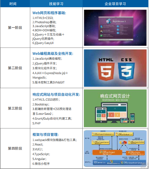 NLC电子(中国)集团