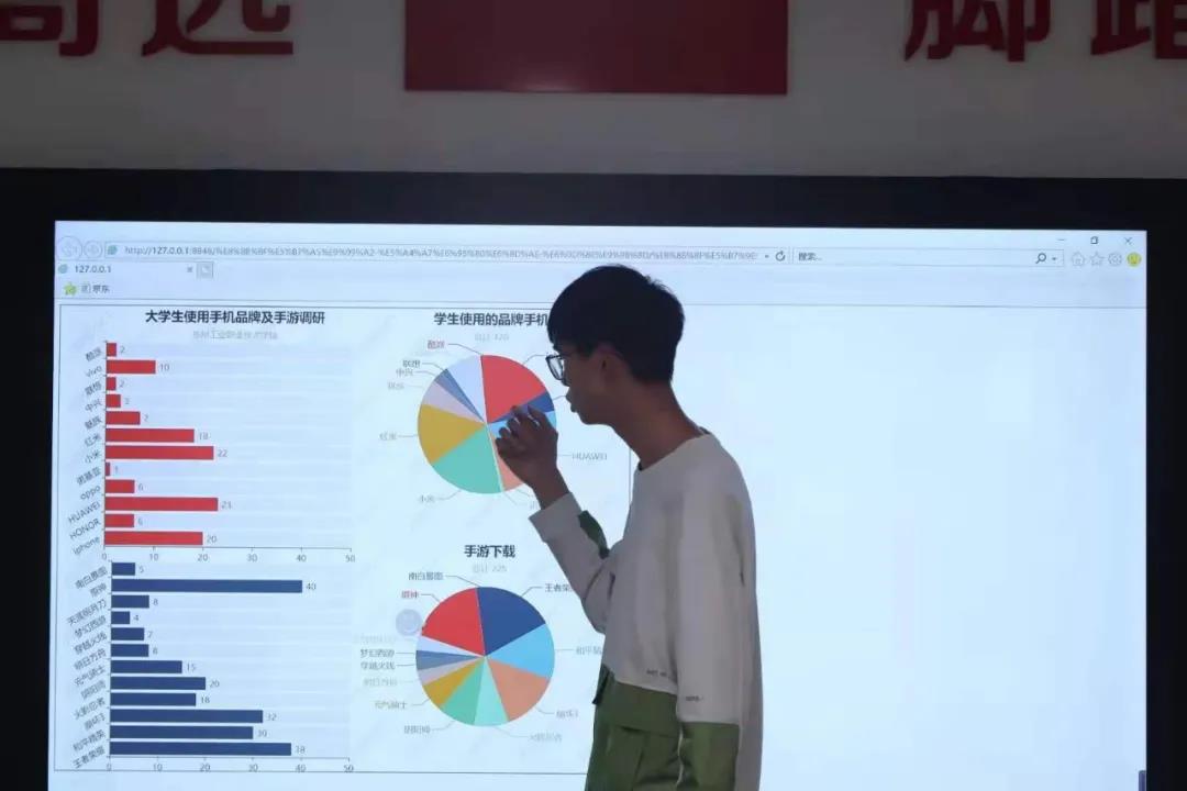 NLC电子(中国)集团