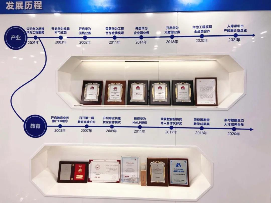 NLC电子(中国)集团