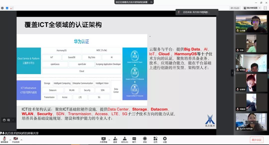 NLC电子(中国)集团