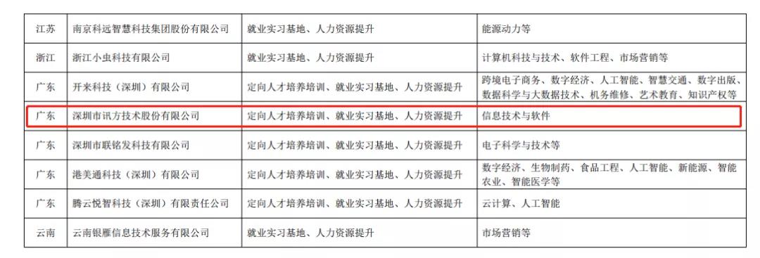 NLC电子(中国)集团