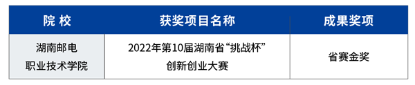 NLC电子(中国)集团