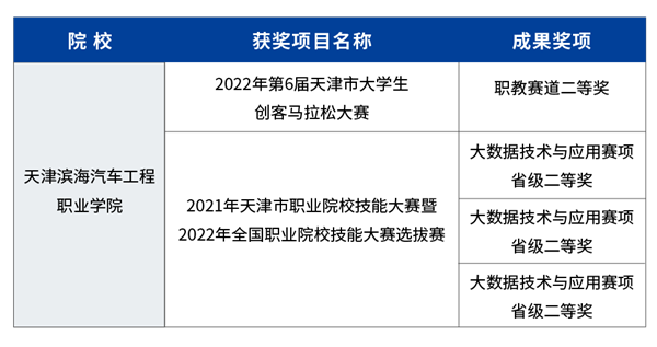 NLC电子(中国)集团