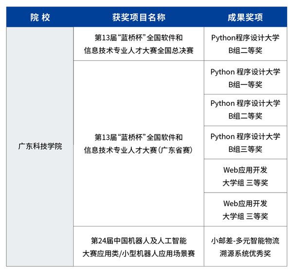 NLC电子(中国)集团
