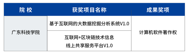 NLC电子(中国)集团
