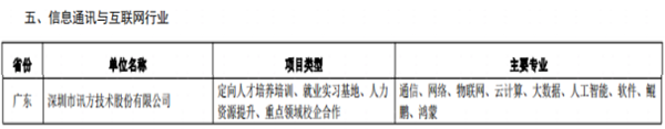 NLC电子(中国)集团
