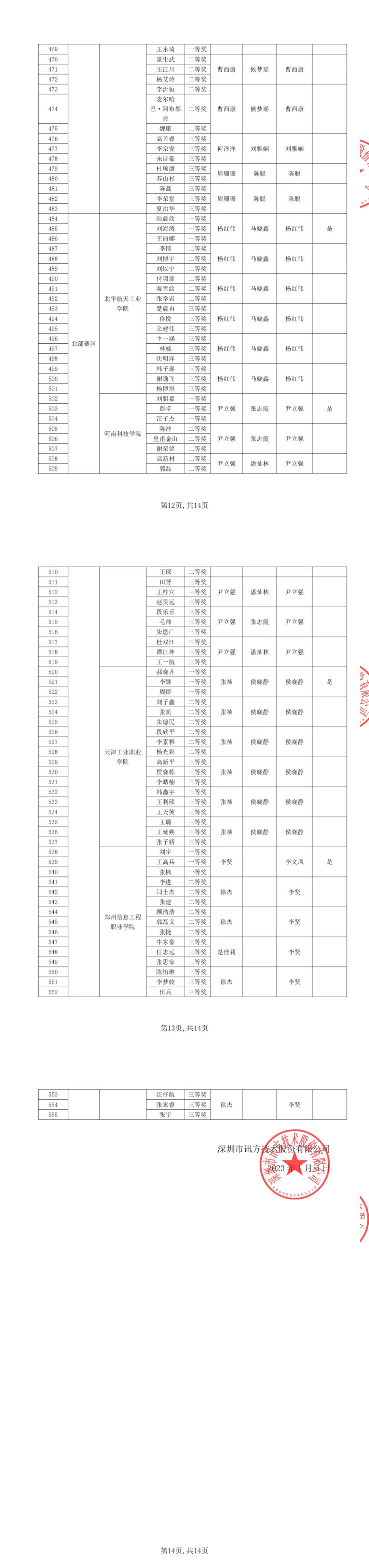 NLC电子(中国)集团
