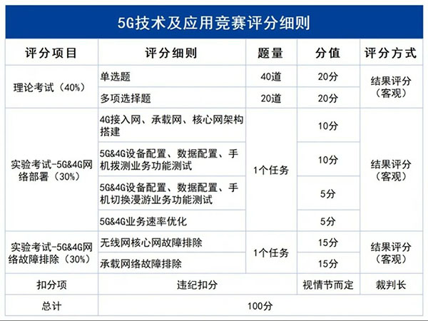 20230317114306_91053 NLC电子(中国)集团
