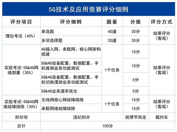 20230404182839_38740 NLC电子(中国)集团