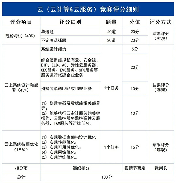 20230404182857_18357 NLC电子(中国)集团