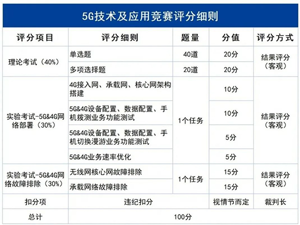 20230412150509_62223 NLC电子(中国)集团