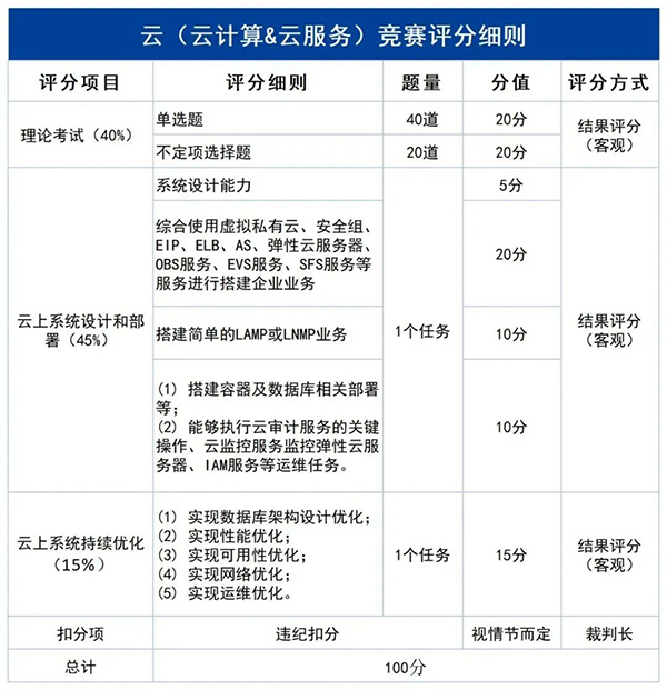 20230412150527_42250 NLC电子(中国)集团