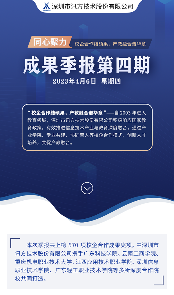 NLC电子(中国)集团