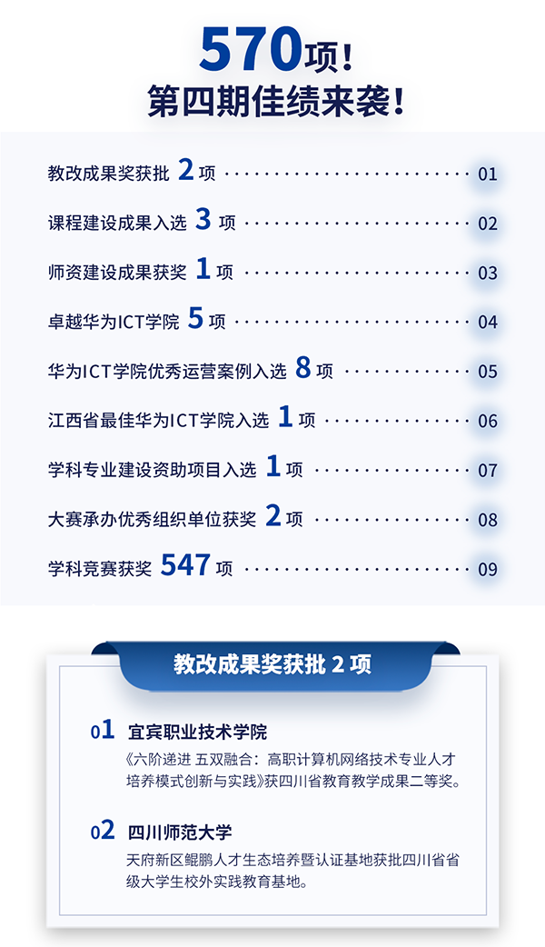 NLC电子(中国)集团