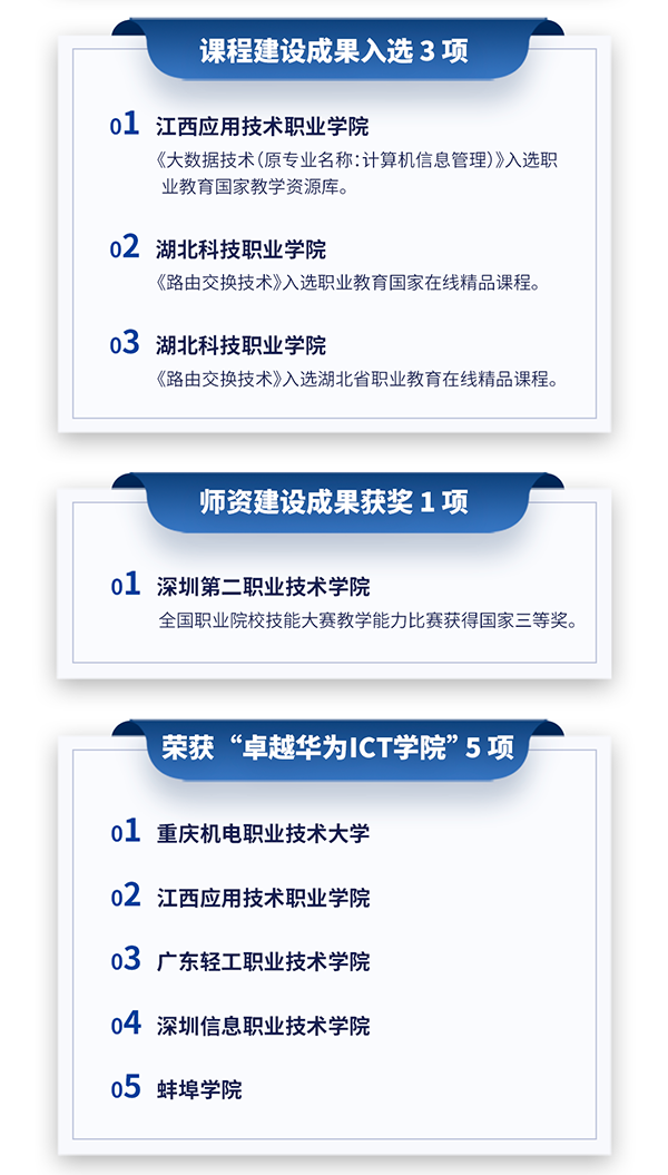 NLC电子(中国)集团