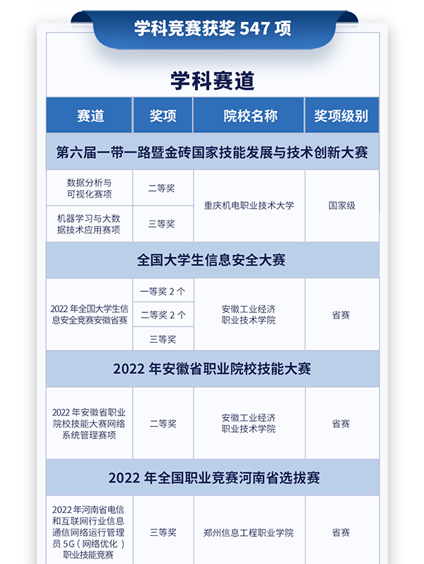 NLC电子(中国)集团