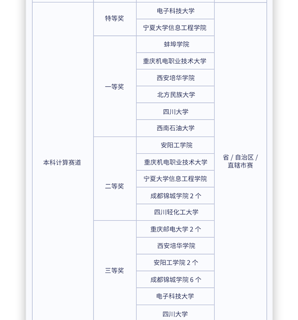 NLC电子(中国)集团