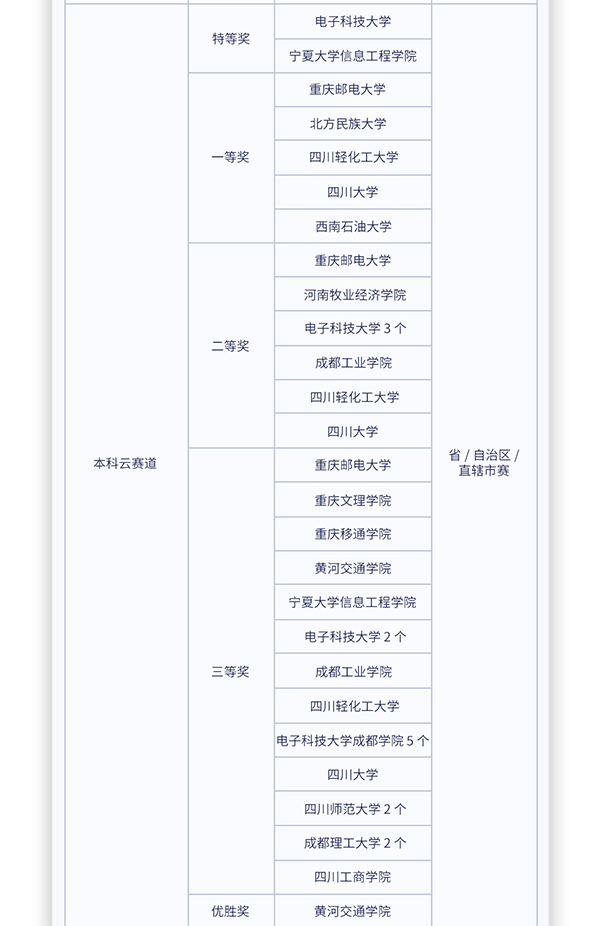 NLC电子(中国)集团