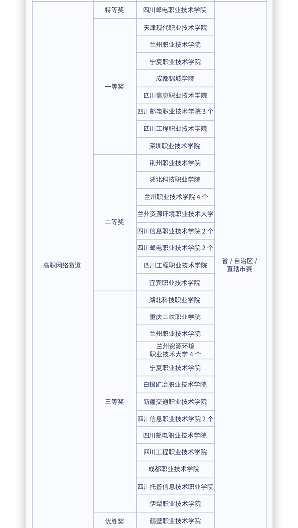 NLC电子(中国)集团