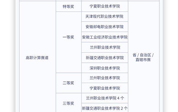 NLC电子(中国)集团