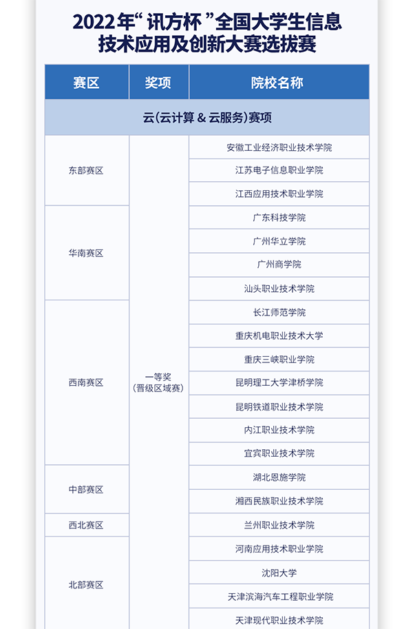NLC电子(中国)集团