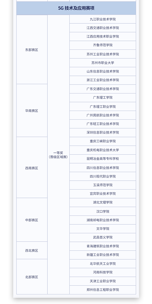 NLC电子(中国)集团