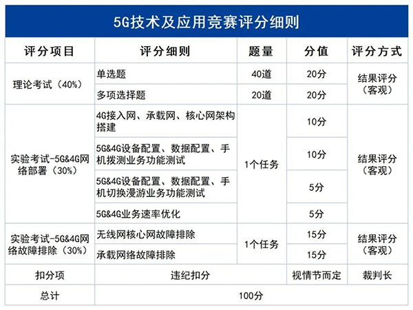 20230420112406_59064 NLC电子(中国)集团
