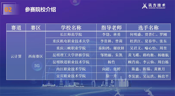 20230509104747_24899 NLC电子(中国)集团