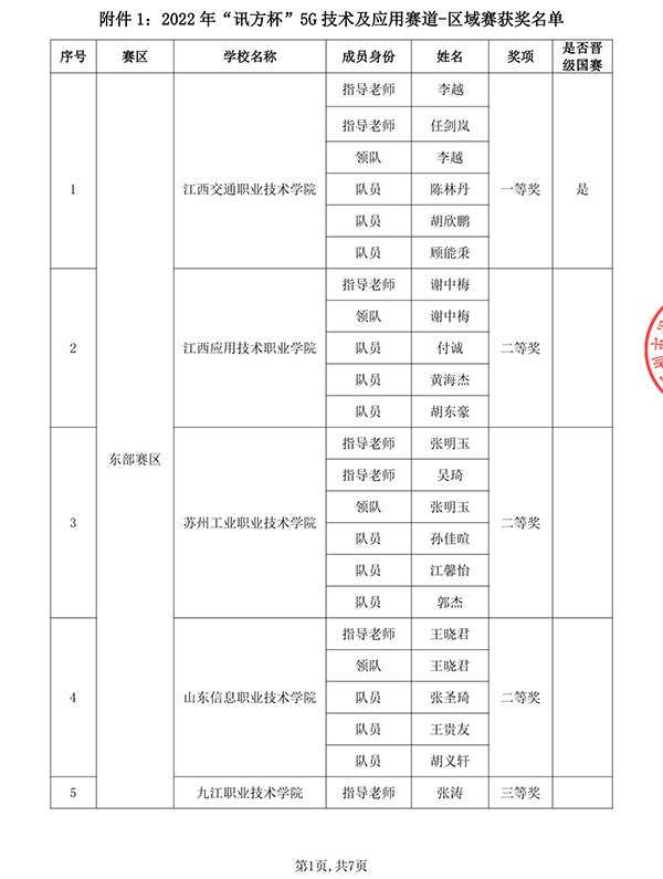 NLC电子(中国)集团