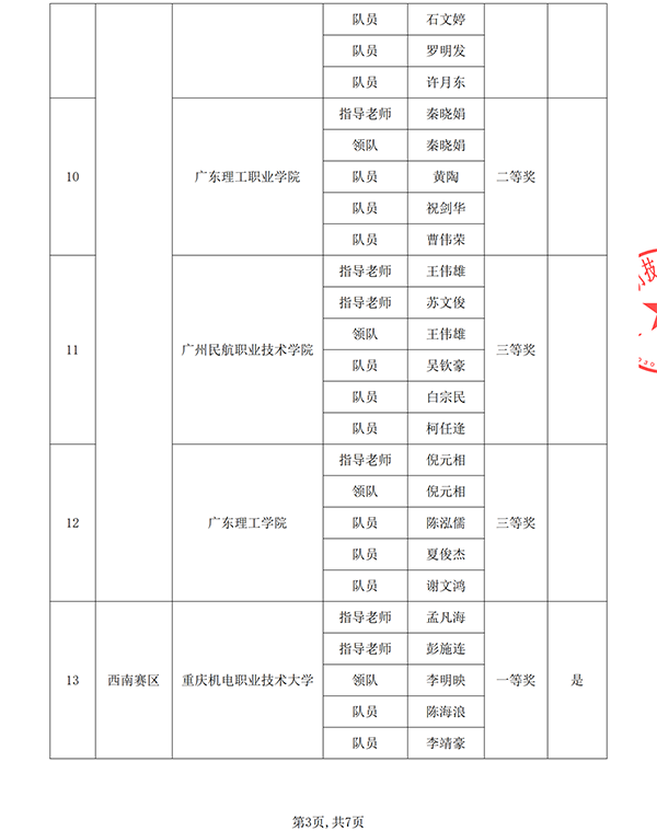 NLC电子(中国)集团