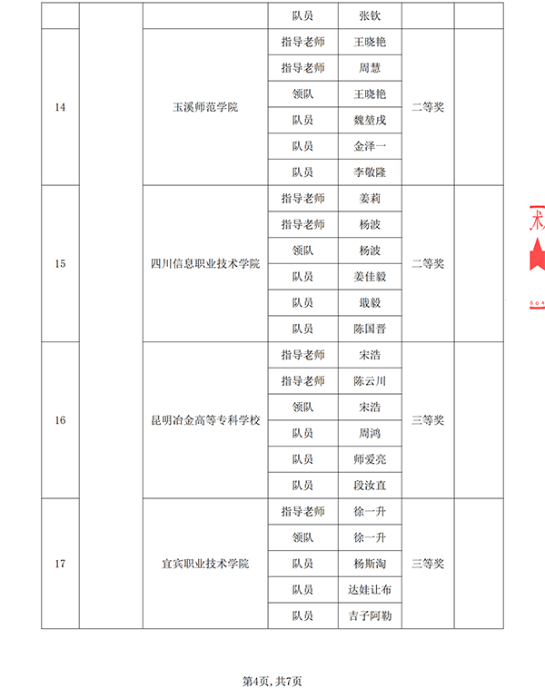 NLC电子(中国)集团