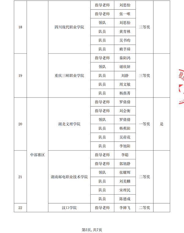 NLC电子(中国)集团