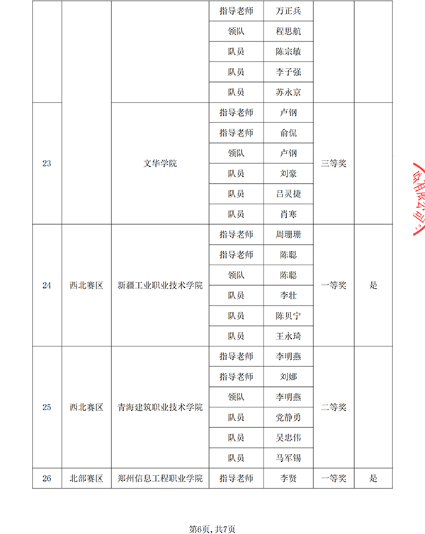 NLC电子(中国)集团