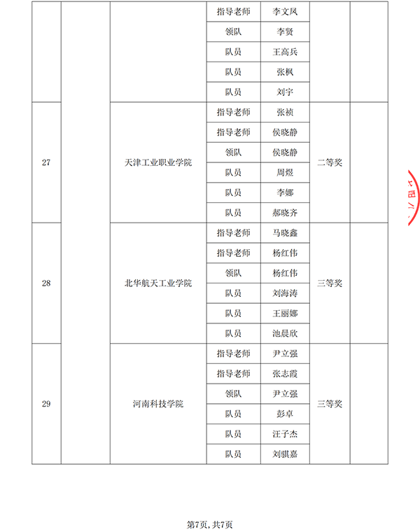 NLC电子(中国)集团