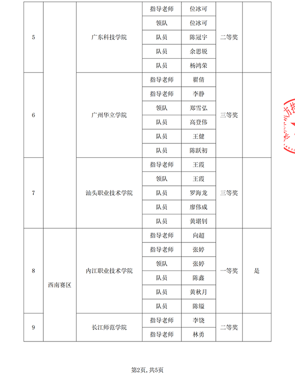 NLC电子(中国)集团