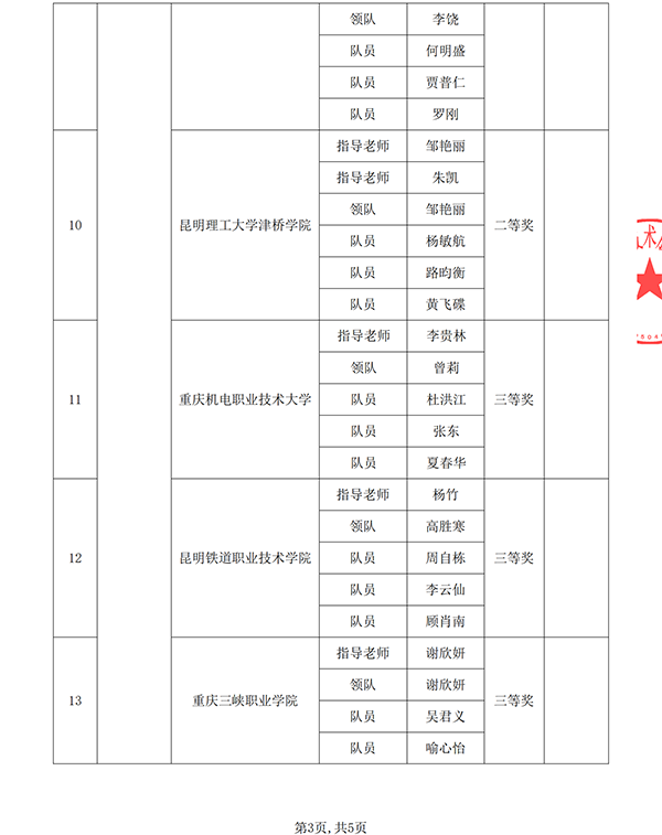 NLC电子(中国)集团