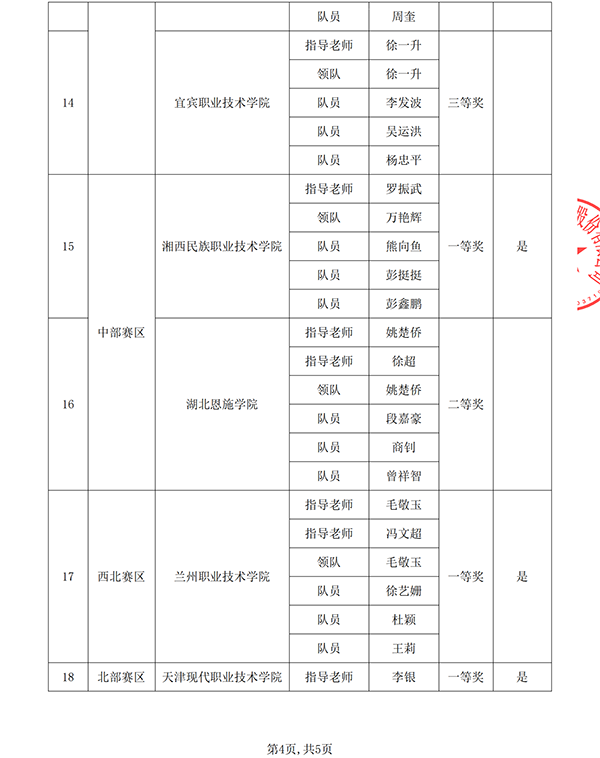 NLC电子(中国)集团