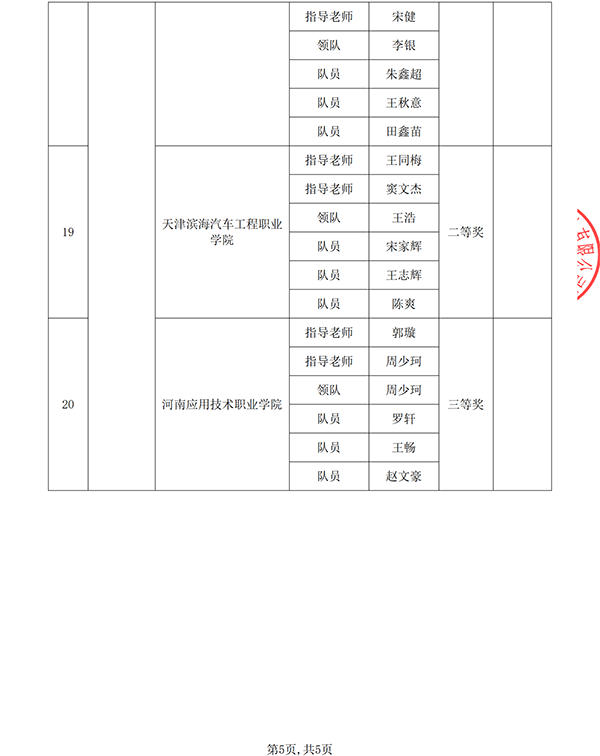 NLC电子(中国)集团