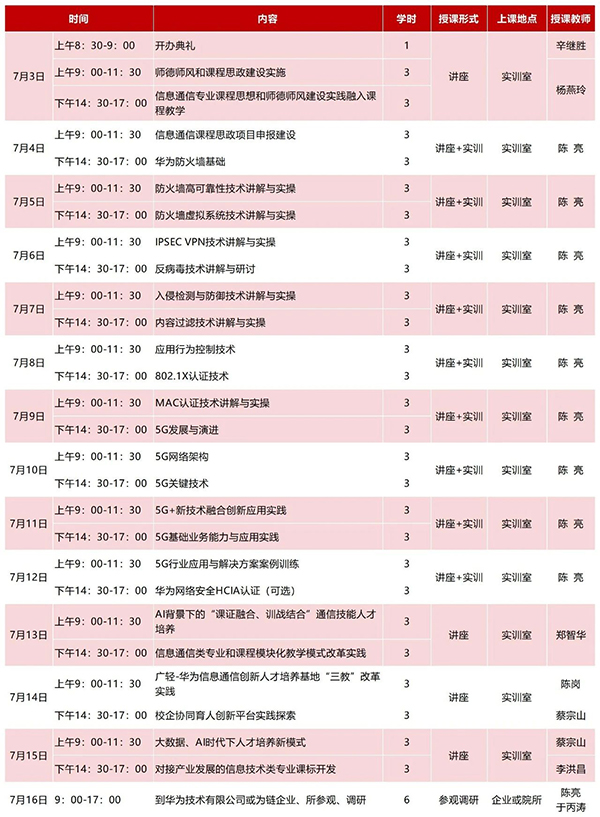 NLC电子(中国)集团