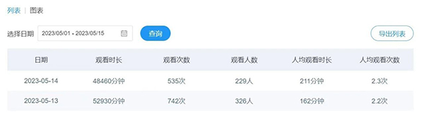 NLC电子(中国)集团