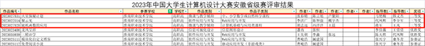 NLC电子(中国)集团