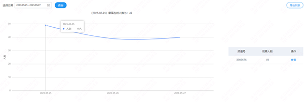 NLC电子(中国)集团