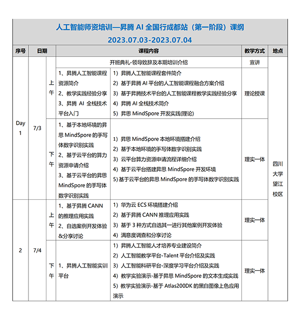 NLC电子(中国)集团